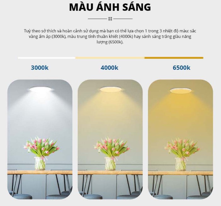 Ez-Panasonic-thong-tin