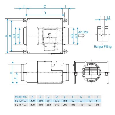 ban-ve-quat-hut-cabinet-fv-12ns3