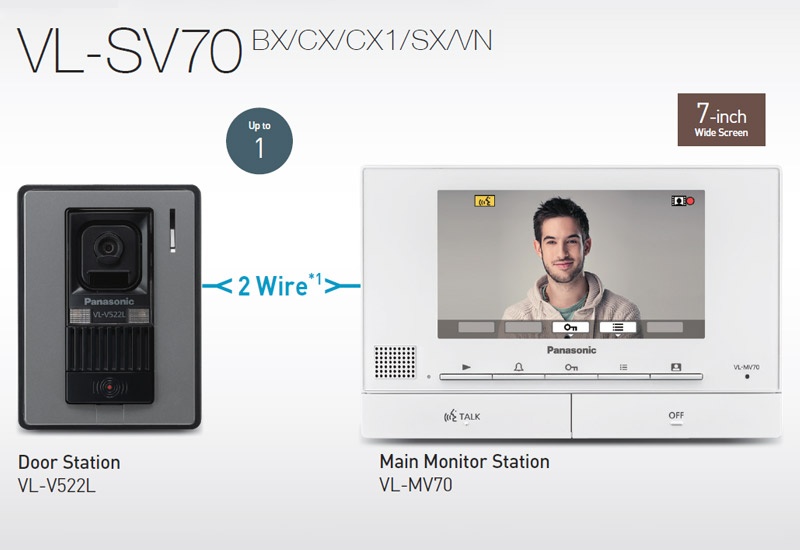 chuong-cua-co-hinh-panasonic-vl-sv70vn.