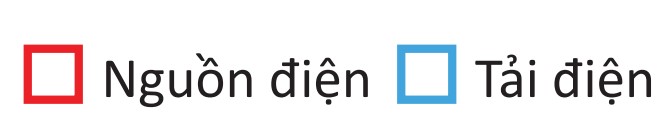 nguồn điện tải điện