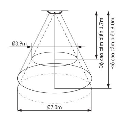 Độ phủ WTKG2310-P