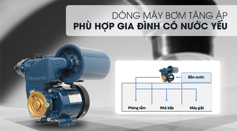 máy tăng áp Panasonic